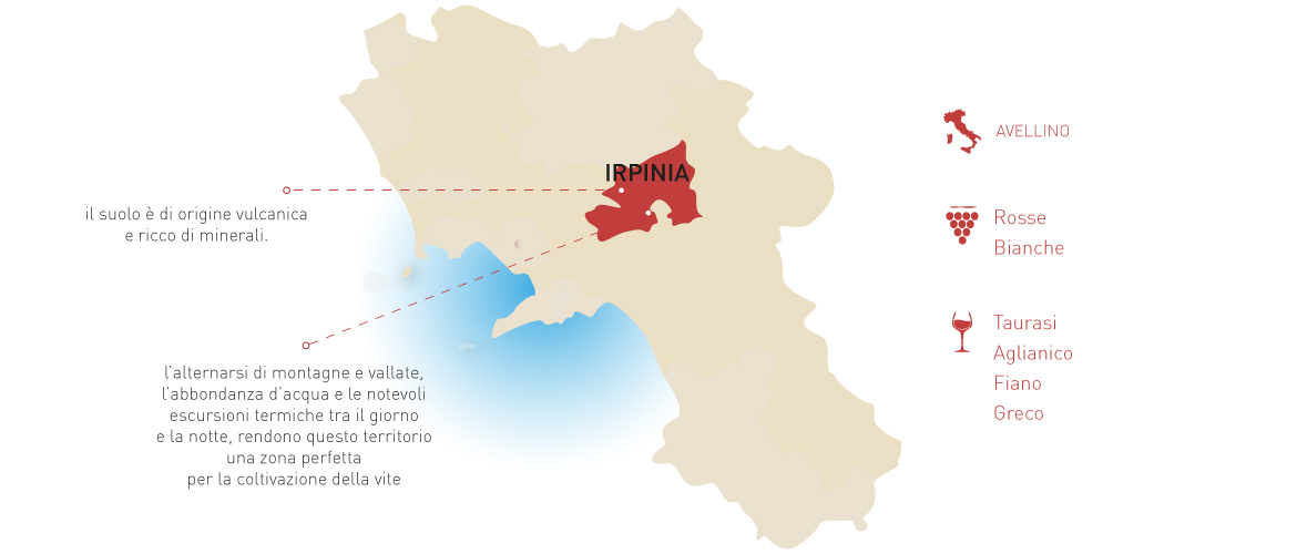 Cartina della Campania con area dell'Irpinia evidenziata